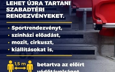 Visszatérhetnek a nézők a sportrendezvényekre