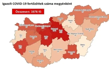 Megyénkben továbbra is 40 a regisztrált koronavírus-fertőzöttek száma