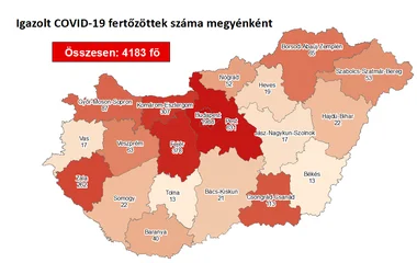 Kilenc új fertőzött Magyarországon