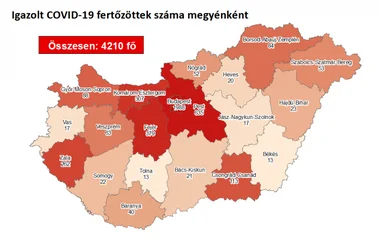 Továbbra sincs újabb halálos áldozata a koronavírusnak