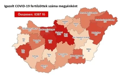 Tovább emelkedett a koronavírussal fertőzöttek száma megyénkben