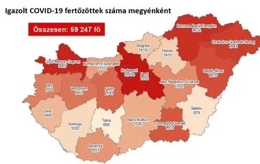 3 ezernél is több az új fertőzött itthon