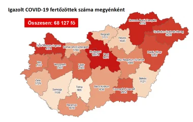 2194 fővel emelkedett a beazonosított fertőzöttek száma