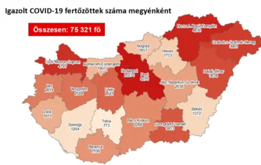 Meghalt 51 beteg, 3908-cal nőtt a fertőzöttek száma Magyarországon