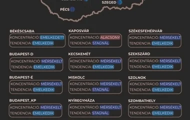 A koronavírus szennyvízben mért koncentrációja emelkedik