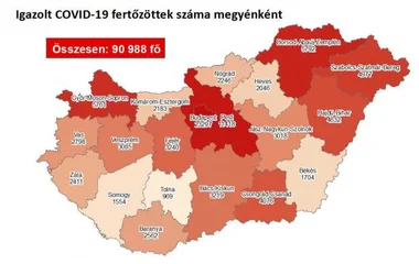 4219 fővel emelkedett a beazonosított fertőzöttek száma