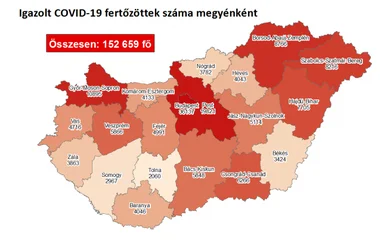 5203 fővel emelkedett a beazonosított fertőzöttek száma