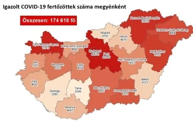 Már több mint 9 ezer fertőzött van megyénkben