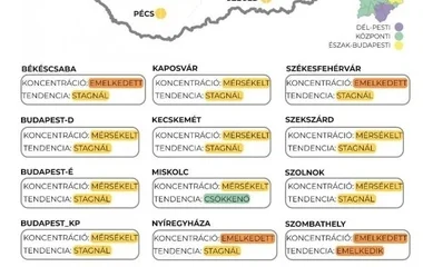  Nyíregyházán magas a szennyvízben a koronavírus-örökítőanyaga