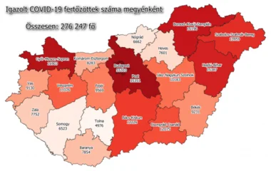 5047 fővel emelkedett a beazonosított fertőzöttek száma és elhunyt 162 beteg