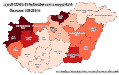 1894 fővel emelkedett a beazonosított fertőzöttek száma és elhunyt 154 beteg