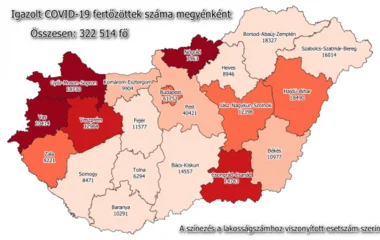 Meghalt 108 beteg, 2971-vel nőtt a fertőzöttek száma Magyarországon