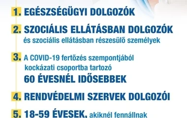 Újabb vakcinaszállítmány érkezett ma Magyarországra