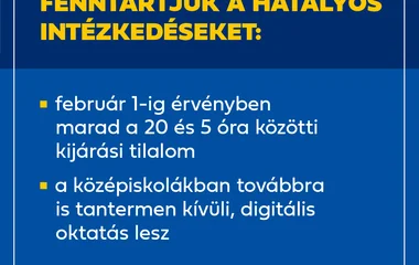 Február 1-jéig meghosszabbítják a korlátozó intézkedéseket hazánkban