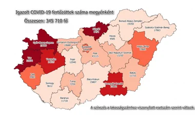 1358 fővel emelkedett a beazonosított fertőzöttek száma