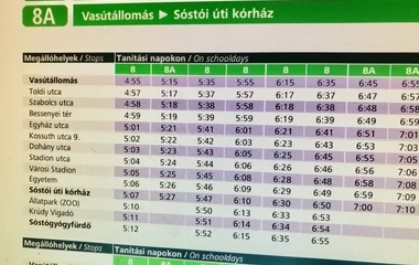 Egyetem megálló lett az Etel köz megálló