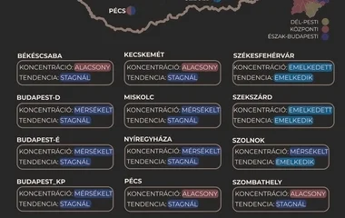 Emelkedik a vírus örökítőanyagának koncentrációja a szennyvízben