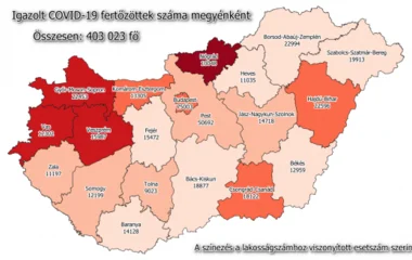 2912 fővel emelkedett a beazonosított fertőzöttek száma és elhunyt 47 