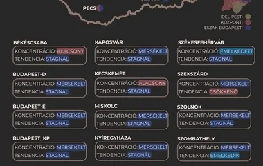 Városunkban is stagnál a szennyvízben a koronavírus koncentrációja