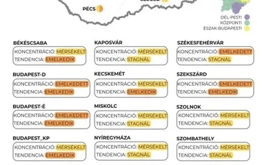 Országos átlagban ismét nőtt a szennyvízmintákban az örökítőanyag konc