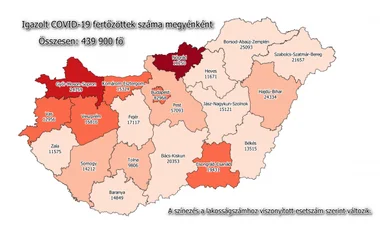 Több mint 785 ezer a beoltottak száma, 6278 az új fertőzött és elhunyt 152 beteg