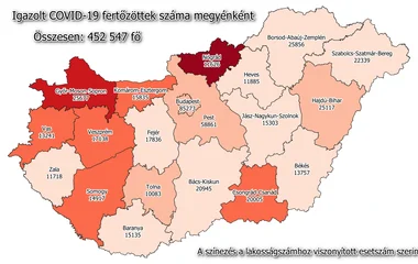 6369 az új fertőzött és elhunyt 143 beteg