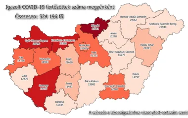 Közel 8 ezer az újabb fertőzött