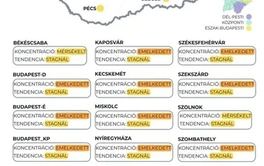 Megállt a szennyvízben mért koronavírus koncentráció növekedése