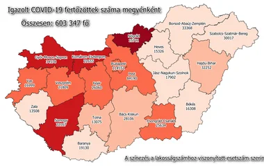 9637 az új fertőzött és elhunyt 272 beteg