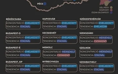 Stagnál a víruskoncentráció a szennyvízben