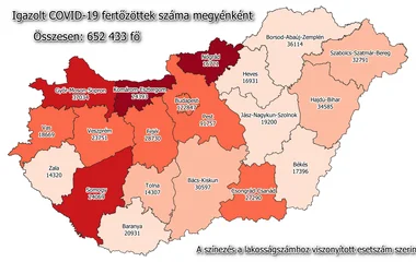 6700 az új fertőzött, elhunyt 302 beteg