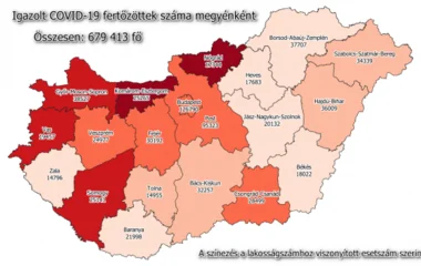 Meghalt 242 beteg, 8637-tel nőtt a fertőzöttek száma Magyarországon