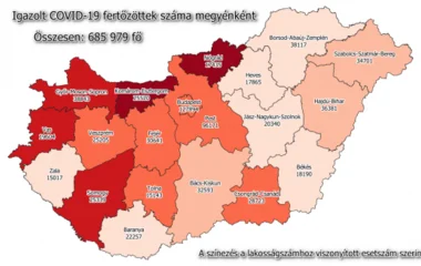 Meghalt 211 beteg, 6566-tal nőtt a fertőzöttek száma Magyarországon