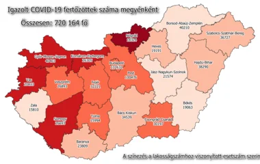  Már több mint 1 millióan megkapták a 2. vakcinát