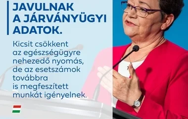 Már minden harmadik magyar ember megkapta az első védőoltást