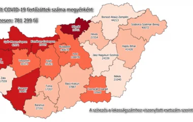 Meghalt 161 beteg, 1951-gyel nőtt a fertőzöttek száma Magyarországon