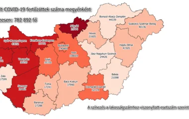 Egyre kevesebb a fertőzöttek száma