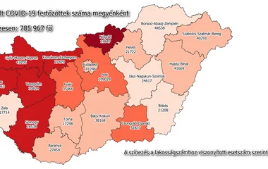 1130 az új fertőzött, elhunyt 128 beteg