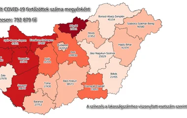 493 az új fertőzött, elhunyt 99 beteg