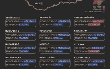 Enyhe koronavírus-koncentráció csökkenés jellemzi a szennyvizet