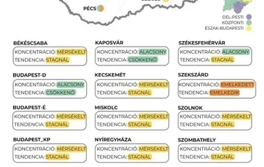 További koronavírus-koncentráció csökkenés jellemzi a szennyvizet