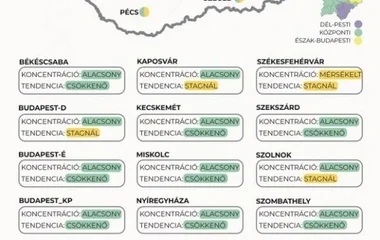 A városok túlnyomó többségében alacsony a koronavírus-koncentráció