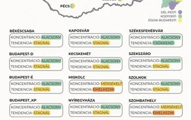 Stagnáló koronavírus koncentráció a szennyvízben