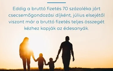 A fizetés száz százalékára emelkedik a gyermekgondozási díj összege