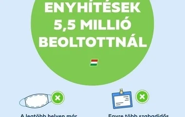 Szombattól nem kell maszk!