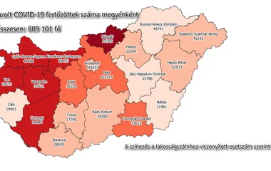 85 az új fertőzött, és ma sincs újabb elhunyt