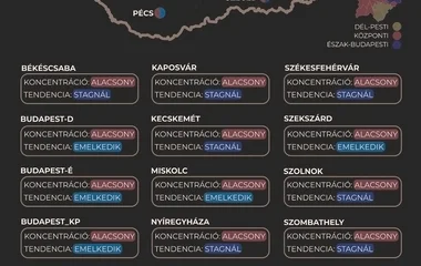 Emelkedésnek indult a szennyvíz koronavírus koncentrációja