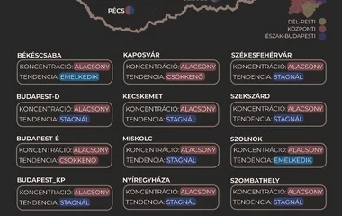 Alacsony szinten a szennyvizek koronavírus koncentrációja