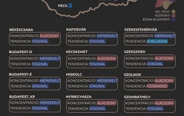 Lassan ugyan, de továbbra is növekszik a szennyvíz koronavírus koncentrációja