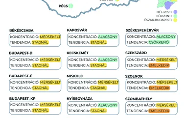 Tovább növekszik a szennyvíz koronavírus koncentrációja